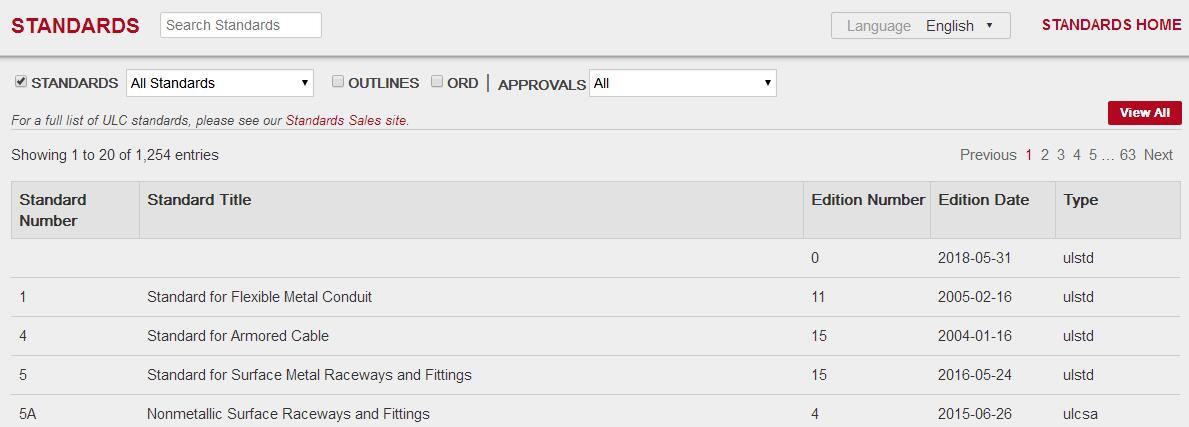 UL标准最新版本怎样盘问？？？？？？