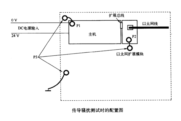 网络？？？榈缭唇拥囟源忌诺挠跋彀咐