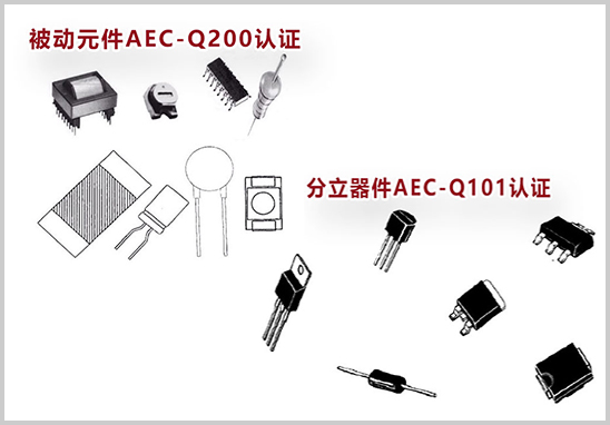车规标准AEC-Q101与AEC-Q200有何区别？？？？？？？？.jpg